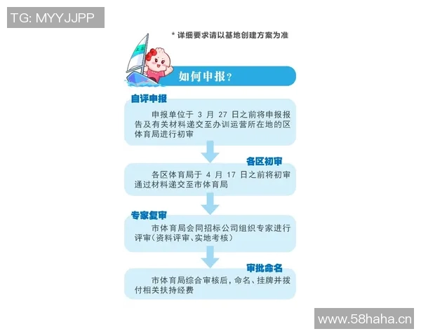 竞技体育的核心目标与发展路径探析:提升竞技水平与激发全民运动热情 竞技体育的核心目标与发展路径探析:提升竞技水平与激发全民运动热情