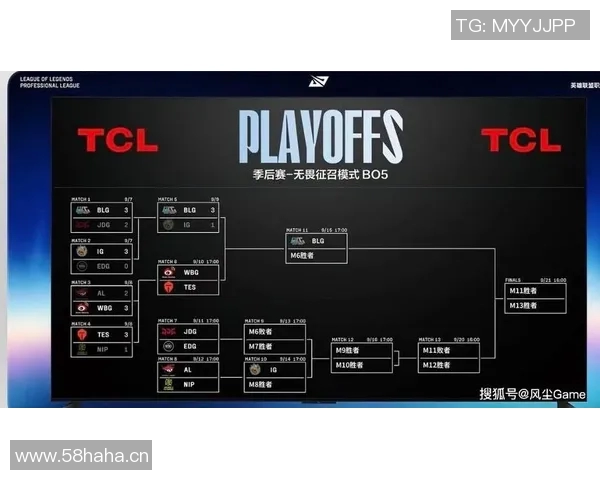 全明星赛最新积分榜BLG以74分稳居第一名引发热议