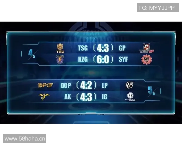 青年赛分析:IG战术布局与执行的深度解读与反思 青年赛分析:IG战术布局与执行的深度解读与反思