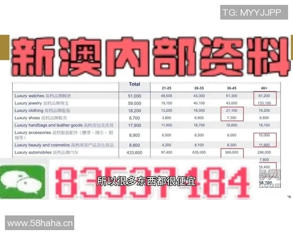 重庆街舞队灵活性表现的数据分析与技巧探讨